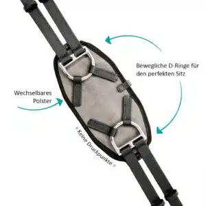 Equigurt® - der Sattelgurt, bei dem Pferde aufatmen!