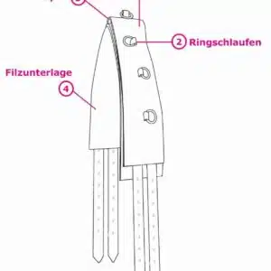 Equimero® Longiergurt